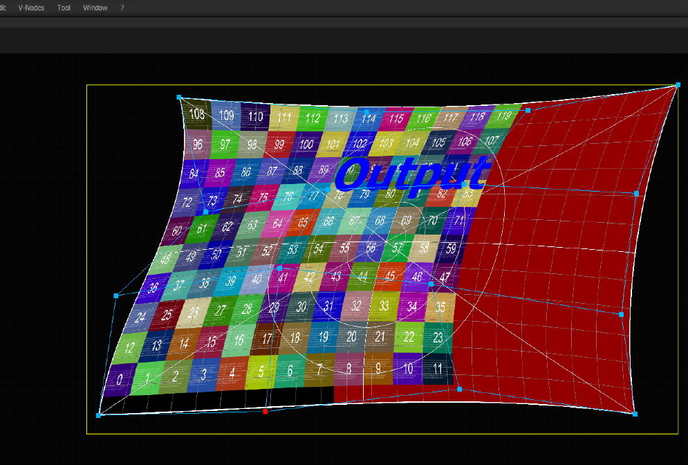 Outputs